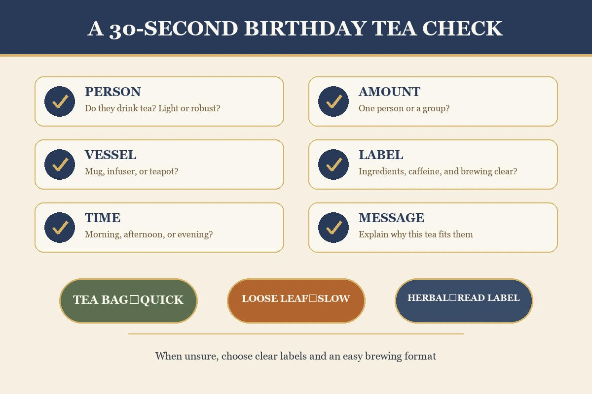 Flavor brewing and caffeine checklist for a birthday tea gift