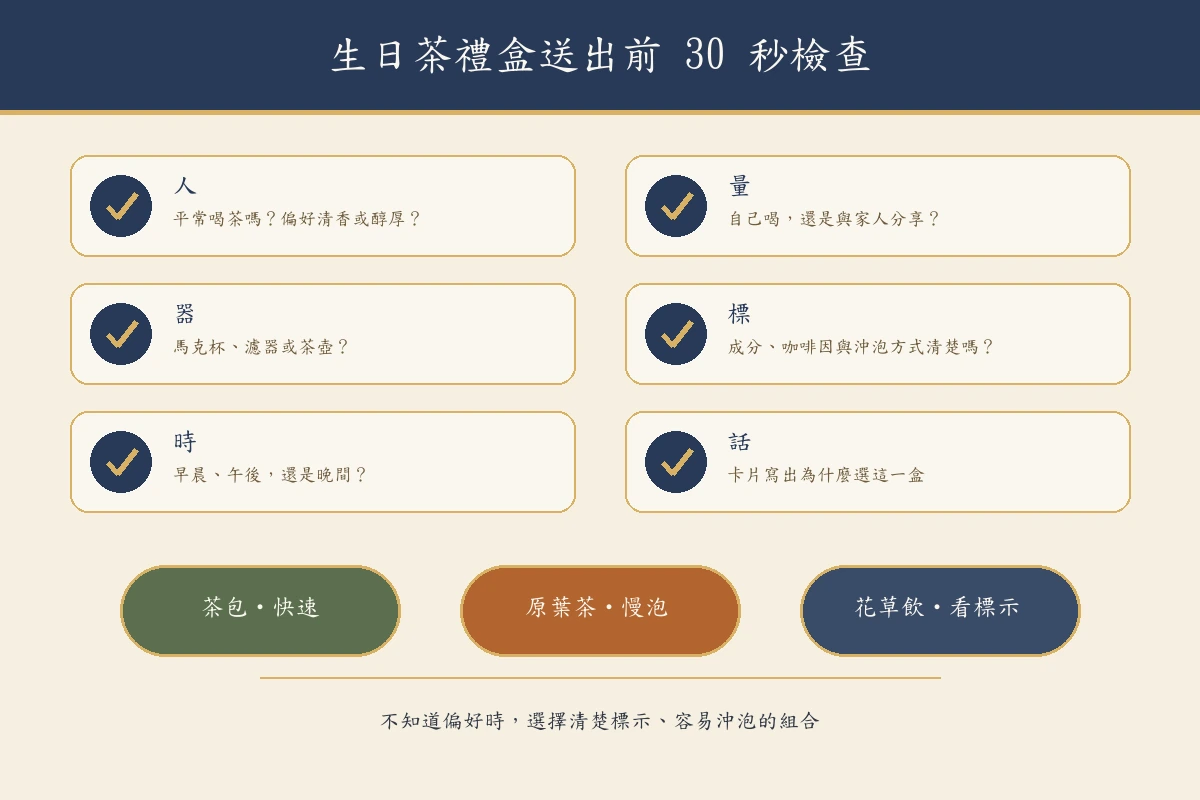 生日茶禮盒風味沖泡與咖啡因選購清單