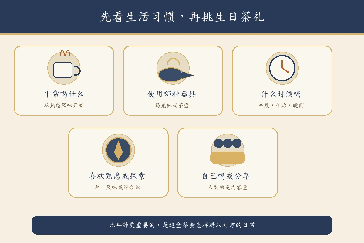 依饮茶习惯选择生日茶礼盒的五种情境