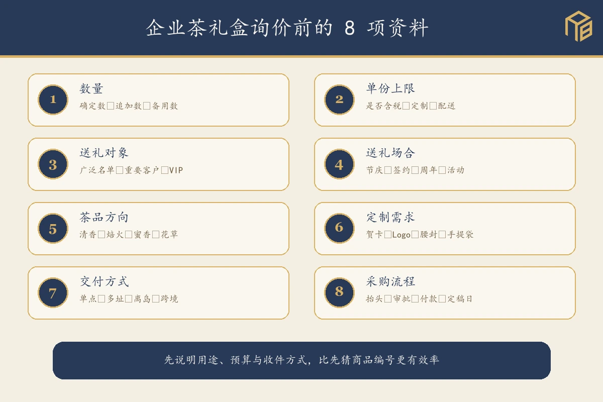 企业茶礼盒询价前八项采购资料清单