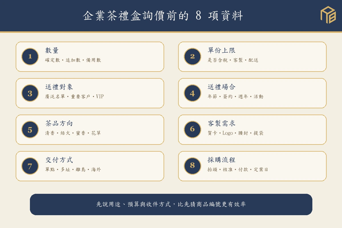 企業茶禮盒詢價前八項採購資料清單