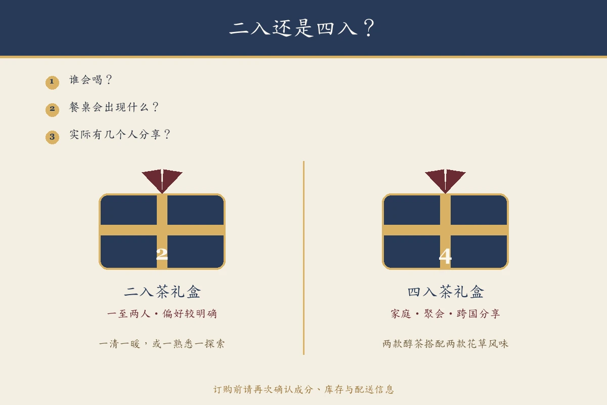 中秋茶礼盒二入与四入组合选择指南