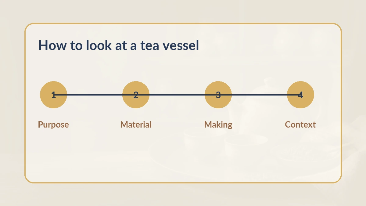 Four ways to look at a ceramic tea vessel
