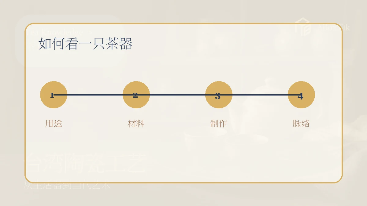 ABoxTik 一盒精品