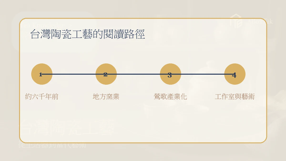 ABoxTik 一盒精品