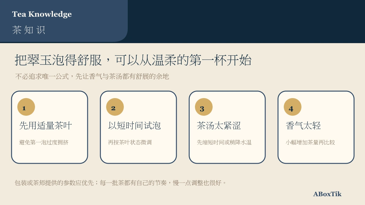 ABoxTik 一盒精品