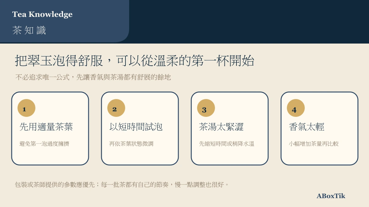 ABoxTik 一盒精品