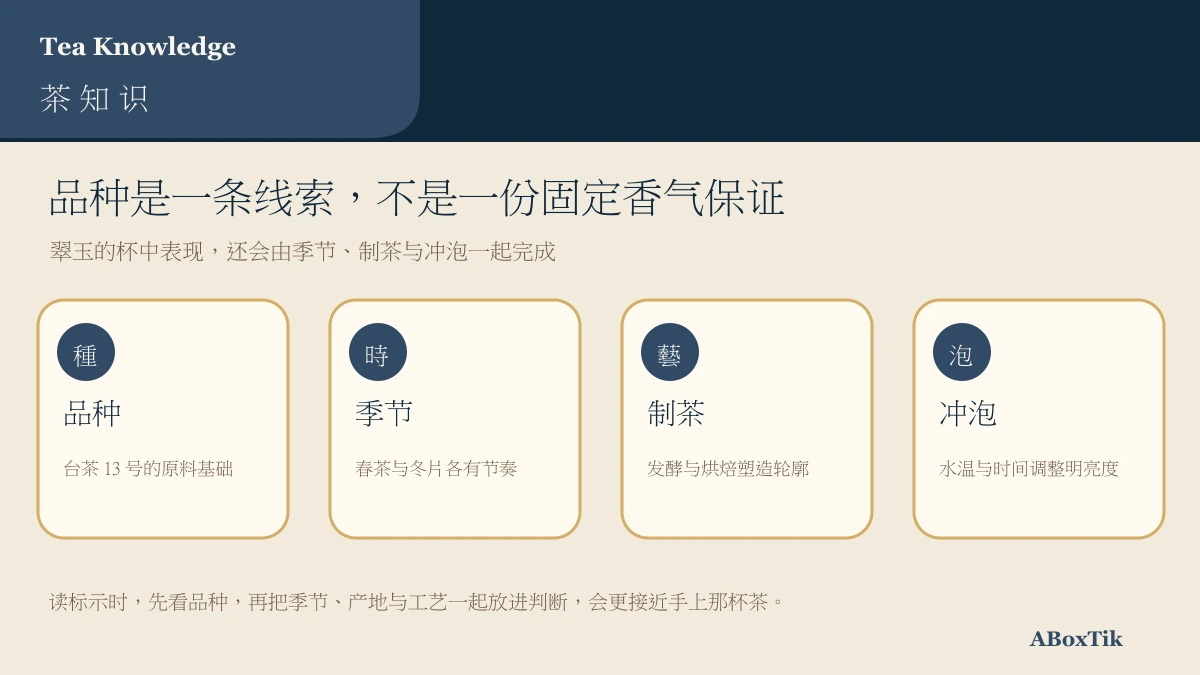 ABoxTik 一盒精品