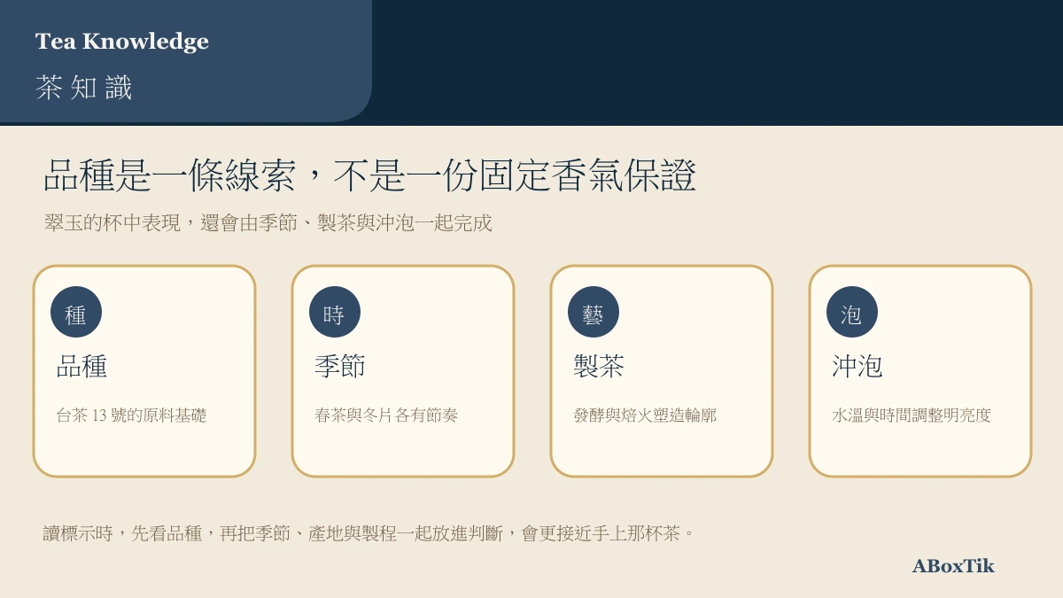 ABoxTik 一盒精品