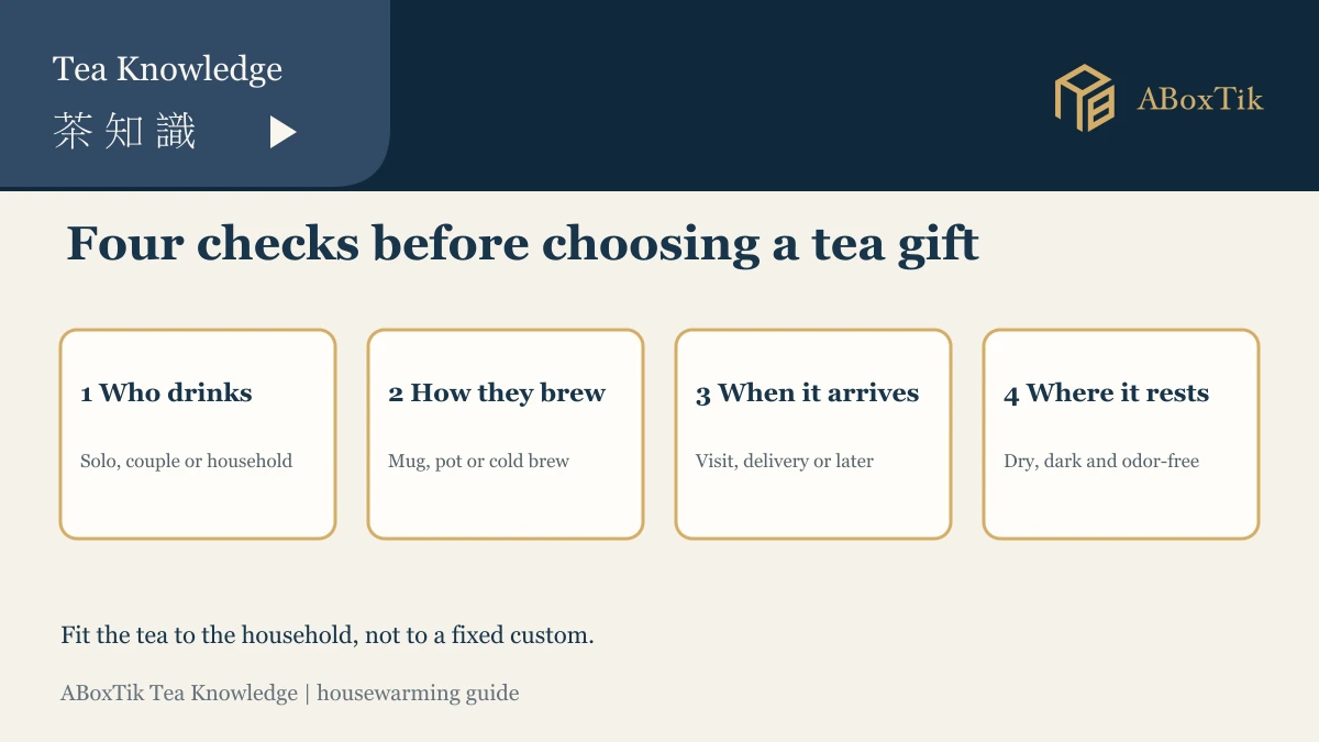 Four checks for a housewarming tea gift: who drinks, brewing, timing and storage