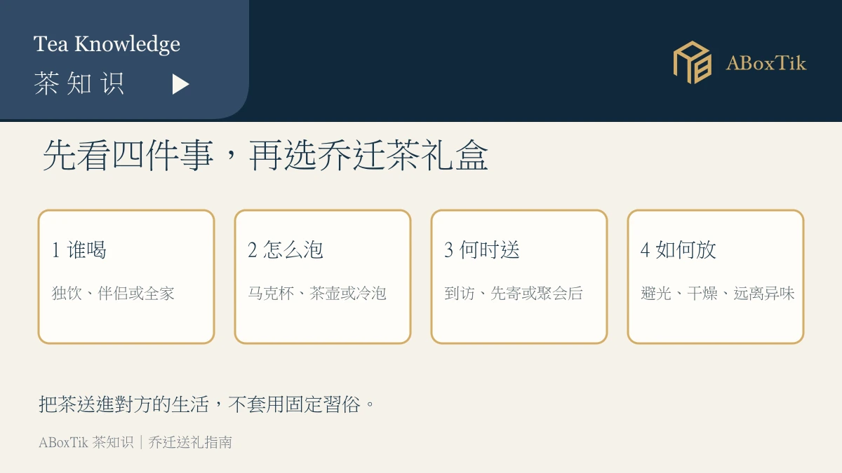乔迁茶礼盒选购四问：谁喝、怎么泡、何时送与如何保存