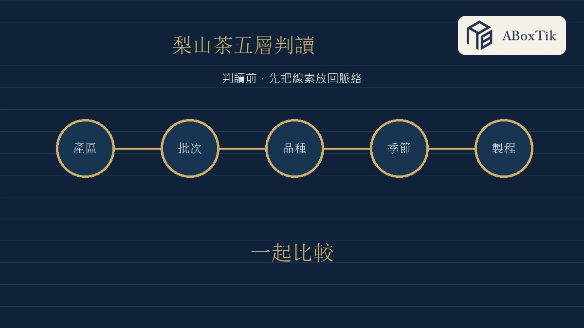 ABoxTik 一盒精品