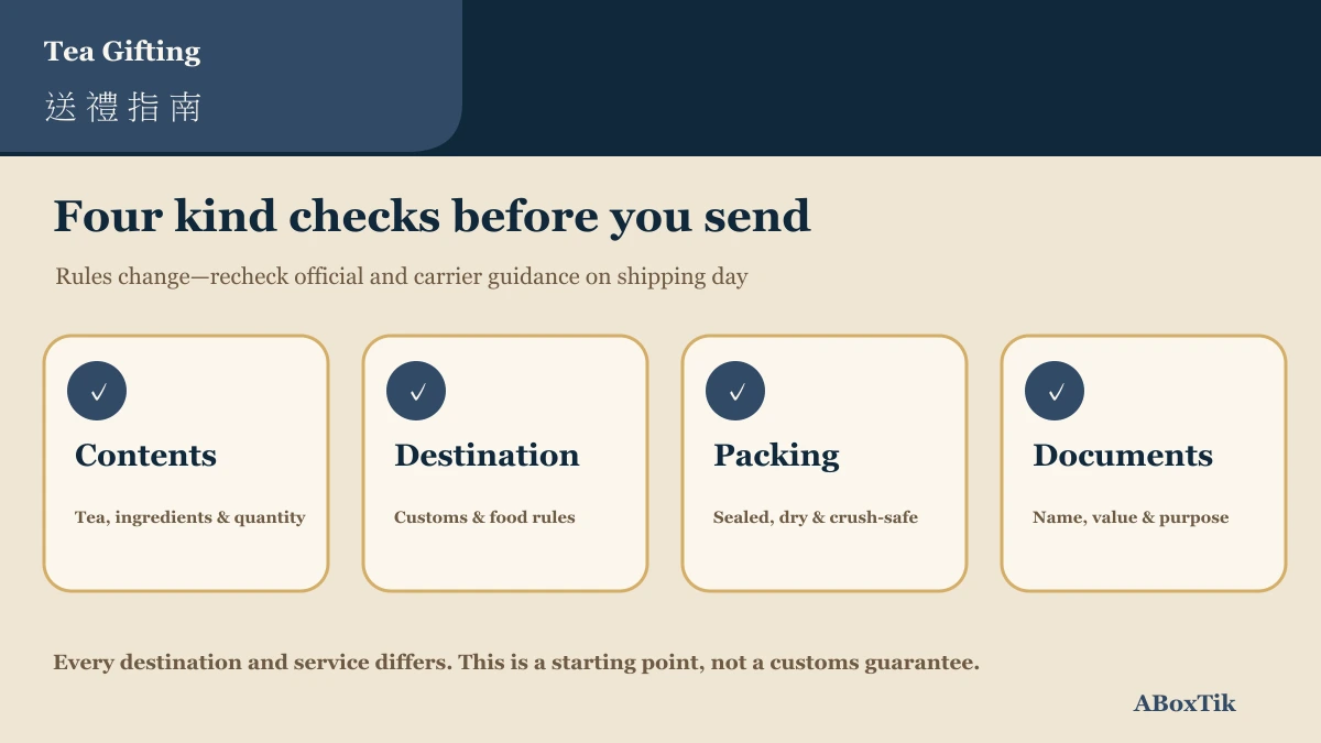 Shipping Mid-Autumn Tea Gifts Overseas: Packing, Customs and Timing - ABoxTik 一盒精品 3 Four checks for contents, destination, packing and customs documents