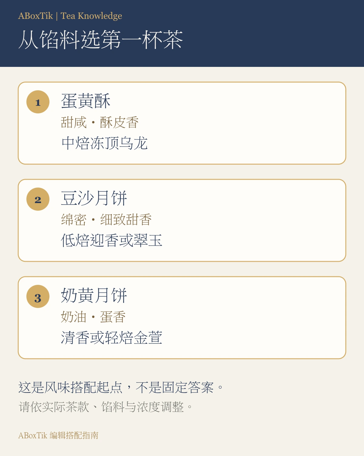 月饼配什么茶的搭配图：蛋黄酥与冻顶、豆沙与迎香或翠玉、奶黄与金萱
