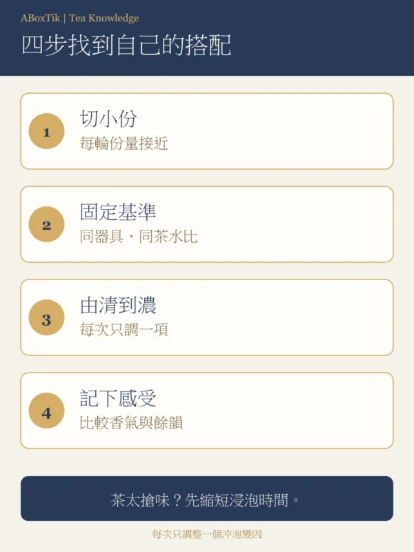 ABoxTik 一盒精品