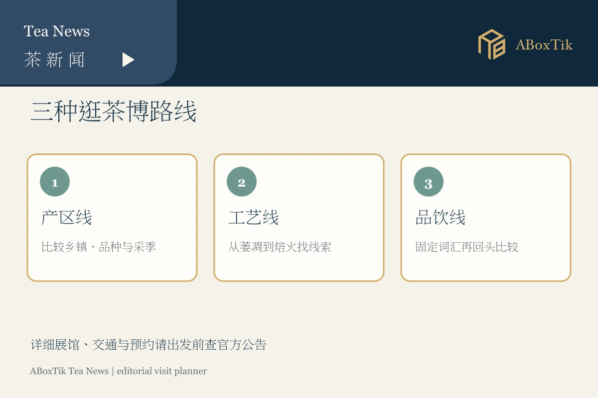 南投茶博三种参观路线比较：产区、工艺与品饮