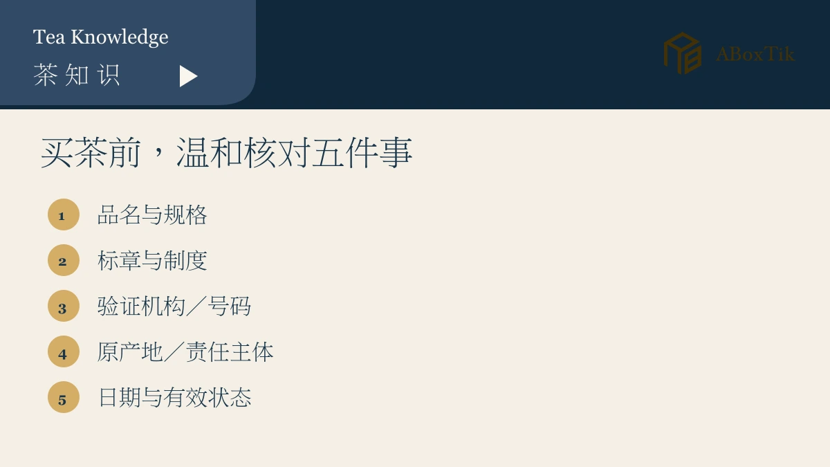 选购有机茶或 TAP 产销履历茶时核对品名、标章、号码、产地与日期的五步图
