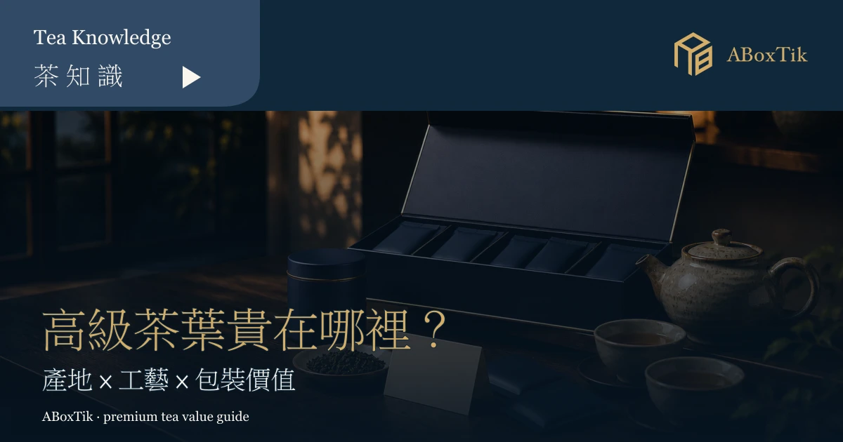 高級茶葉價格指南首圖，以台灣茶席與精品包裝呈現產地、工藝與包裝