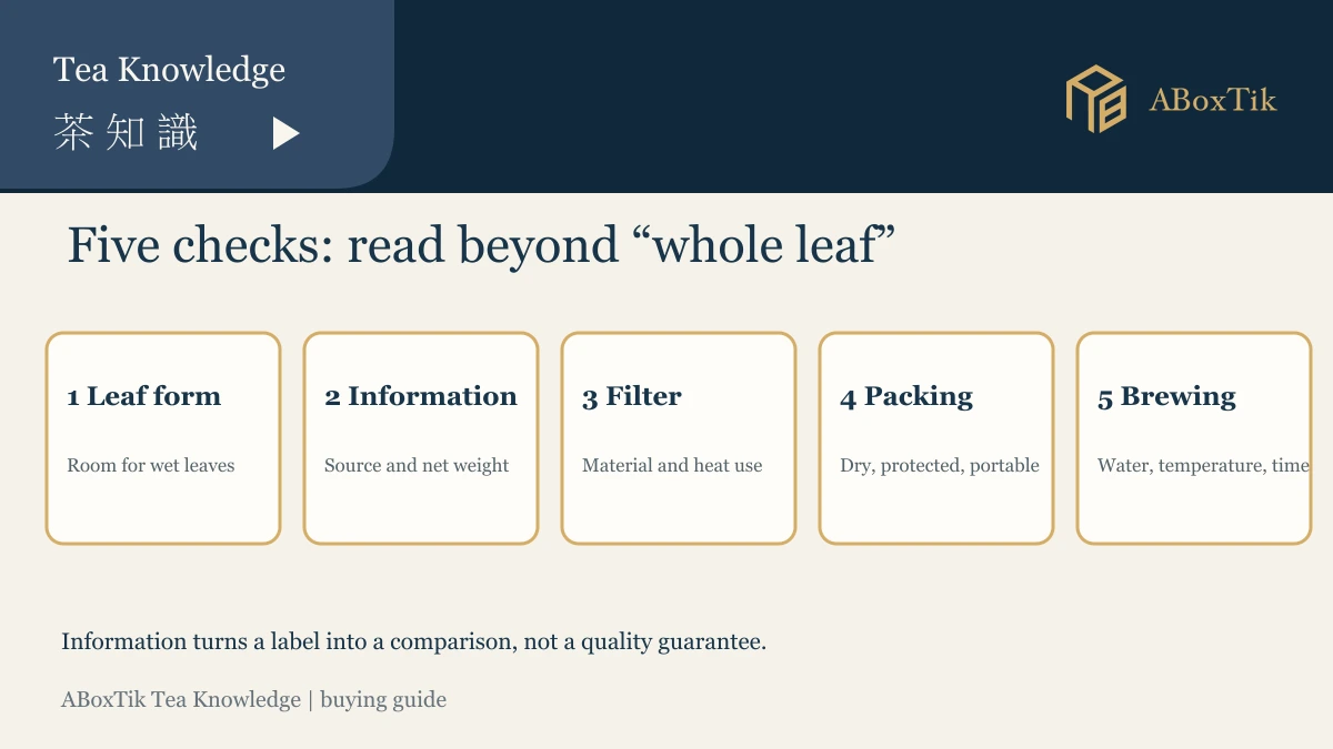 Five buying checks for premium whole leaf tea bags