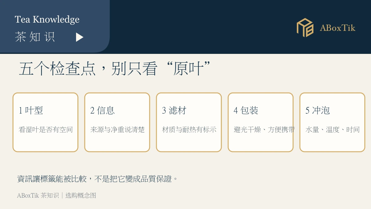 原叶茶包的五项购买检查清单：叶型、信息、空间、包装与冲泡说明