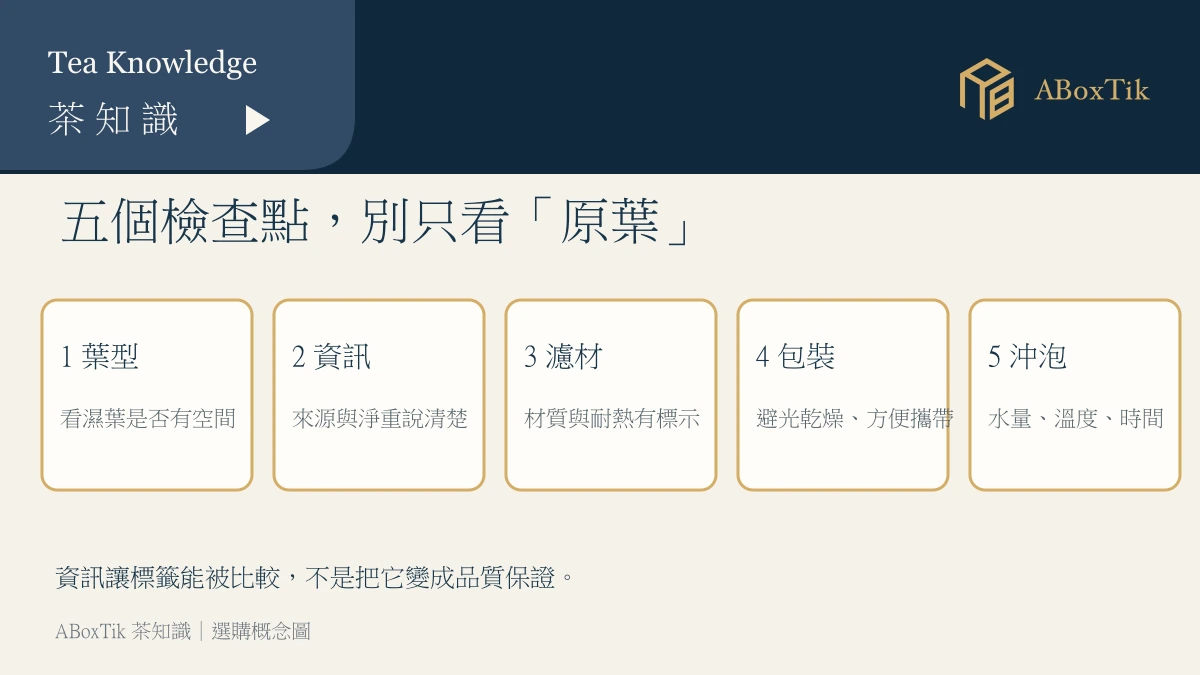 原葉茶包的五項購買檢查清單：葉型、資訊、空間、包裝與沖泡說明