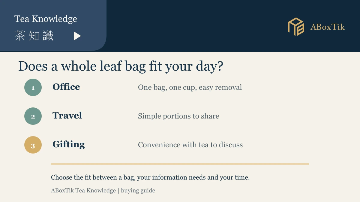 Whole leaf tea bag choices for office travel and gifting