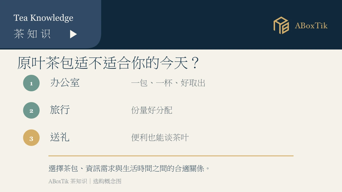 原叶茶包适合办公旅行与送礼场景的选择图