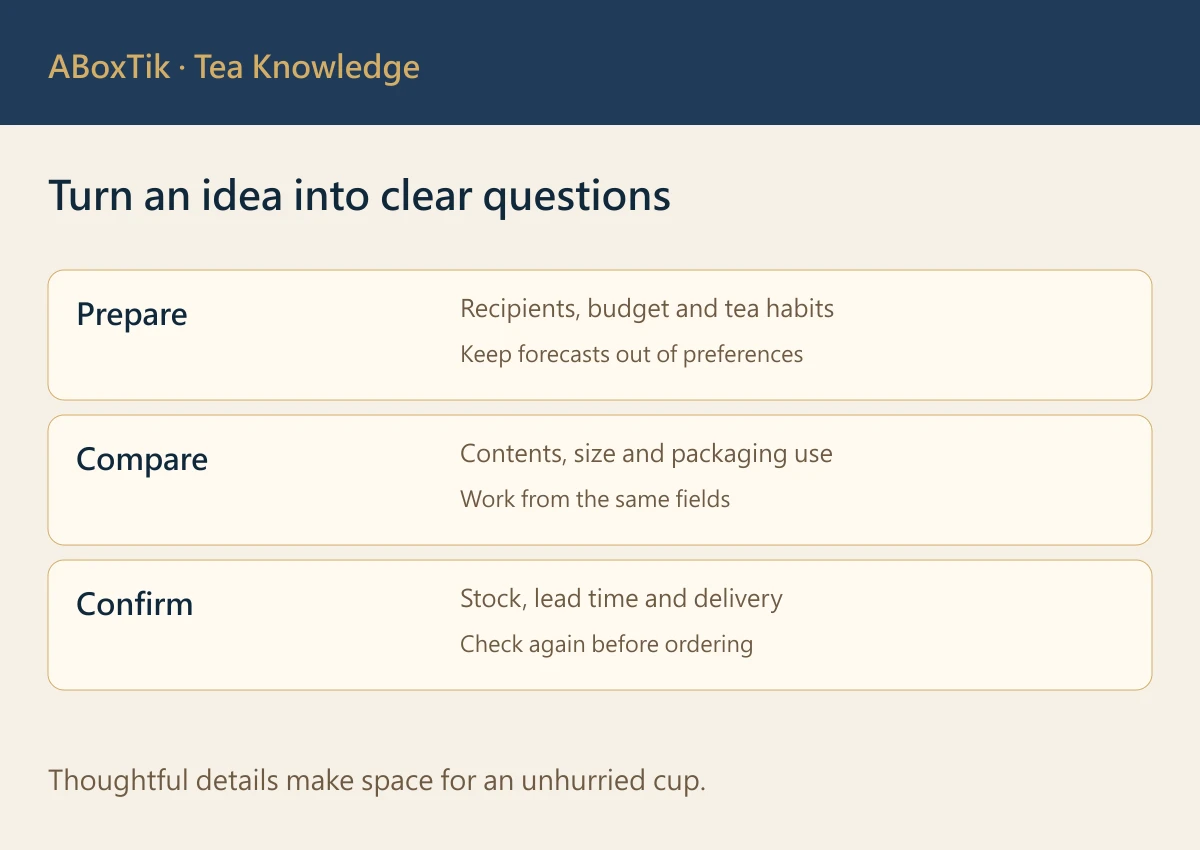 A New Year tea-gift checklist for preparing, comparing and confirming delivery