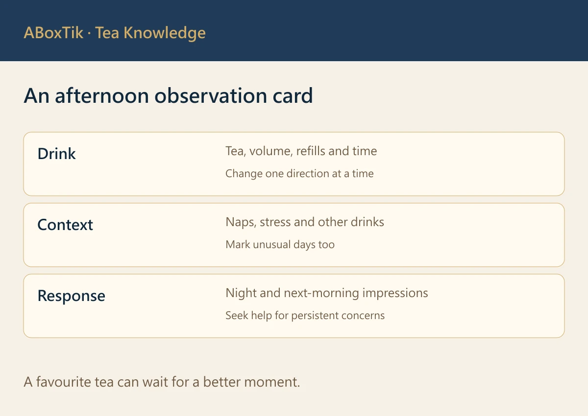 Afternoon tea and sleep worksheet with daily context and next-morning impressions
