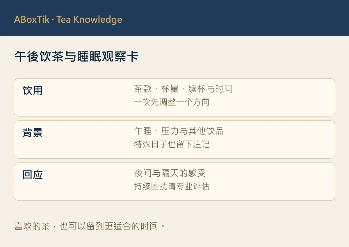 午后饮茶与睡眠纪录表，保留作息背景及隔天感受