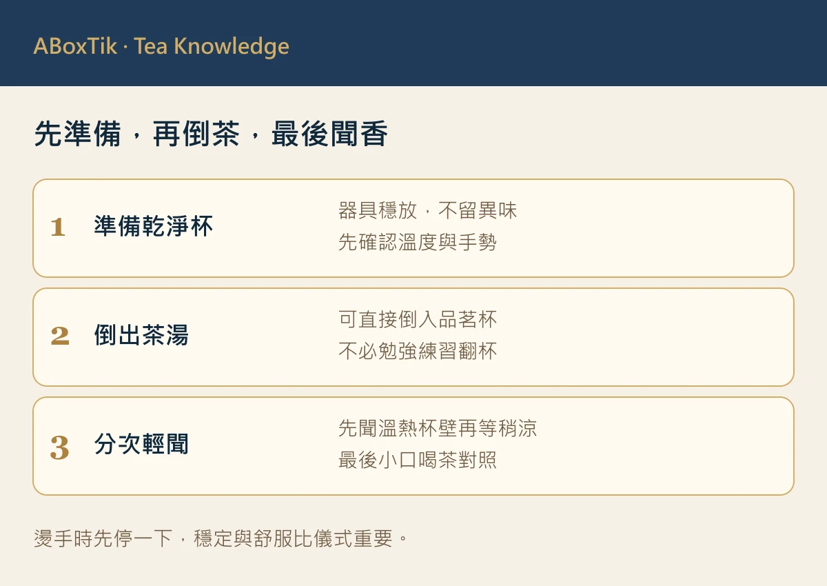 聞香杯使用圖解：準備、直接倒茶與分次輕聞