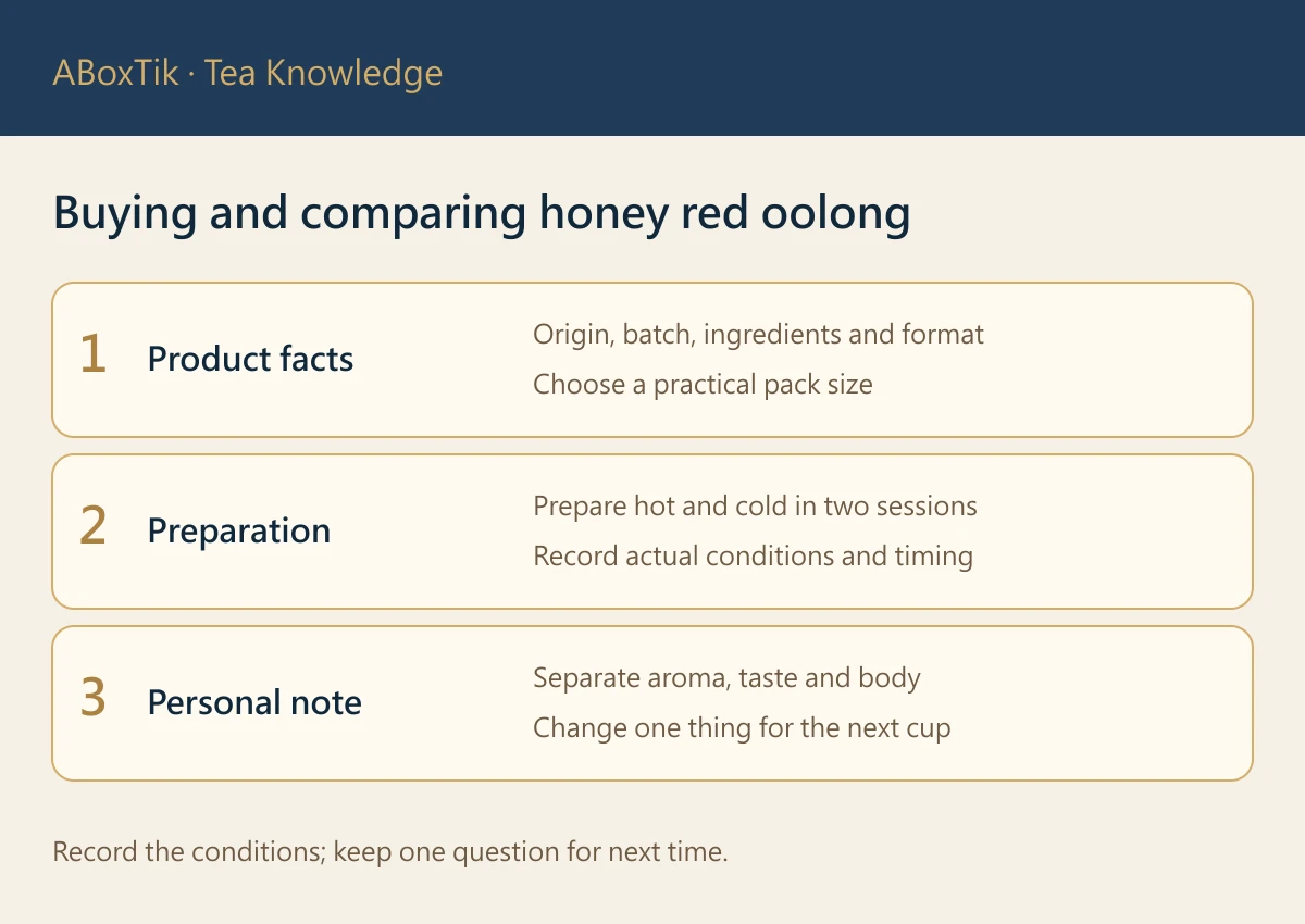 【Honey Black Oolong】Top 1 Famous Taiwan Tea - ABoxTik 一盒精品 8 Honey red oolong buying note separating product details, preparation and personal observations