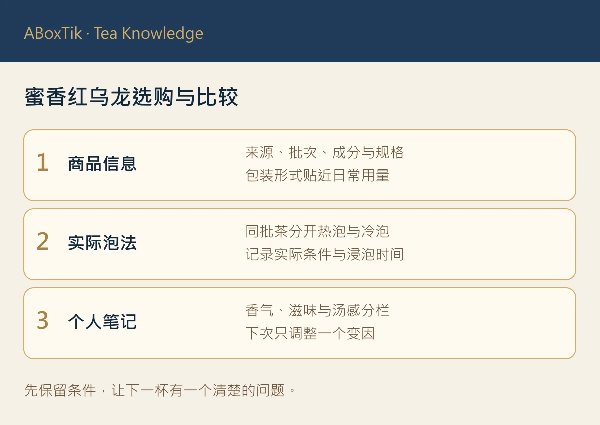 蜜香红乌龙选购笔记：商品信息、实际泡法与个人观察分栏