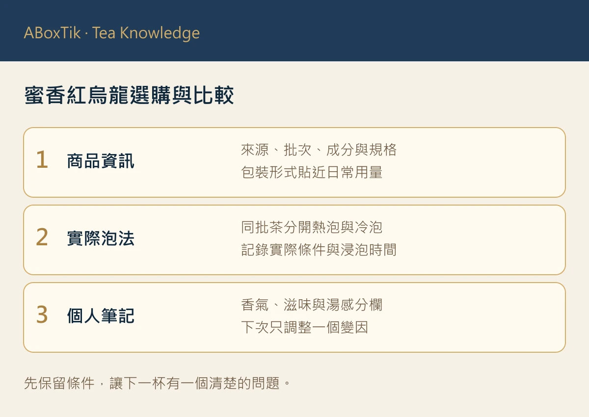 【蜜香紅烏龍】台灣特有蜜香紅茶限定? - ABoxTik 一盒精品 8 蜜香紅烏龍選購筆記:商品資訊、實際泡法與個人觀察分欄