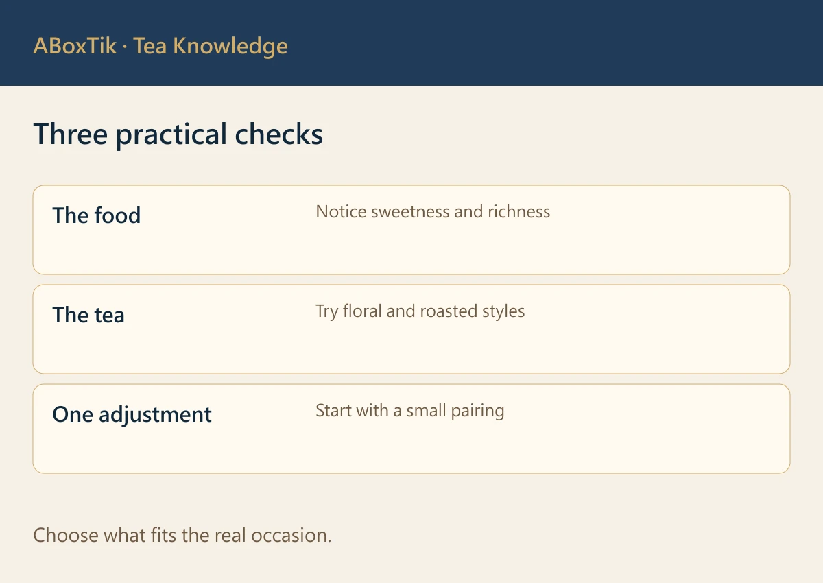 Scone, sandwich and Taiwanese tea comparison chart for sweetness, butter and aroma