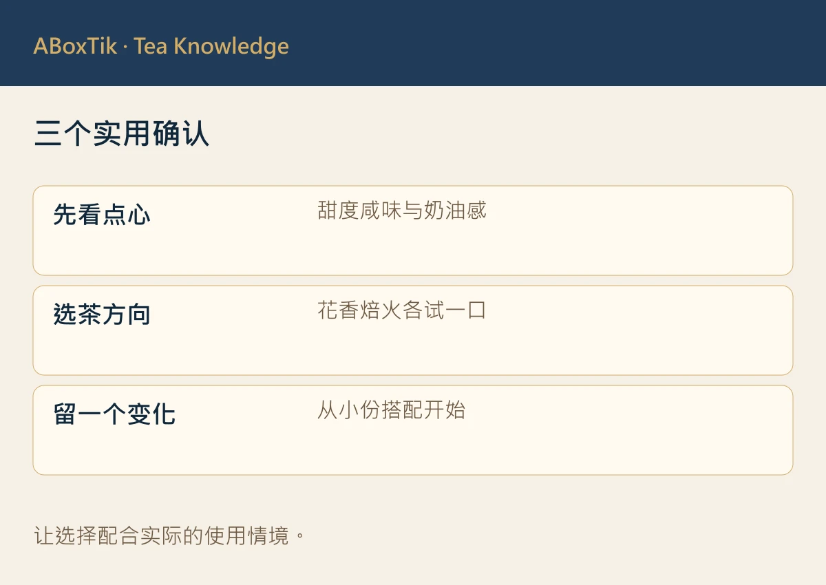 司康三明治与台湾茶的比较表：甜度、奶油感与香气观察