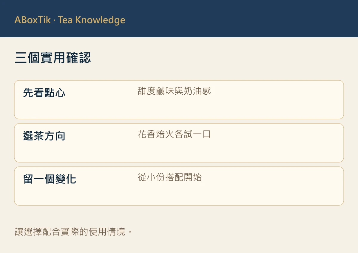 司康三明治與台灣茶的比較表：甜度、奶油感與香氣觀察