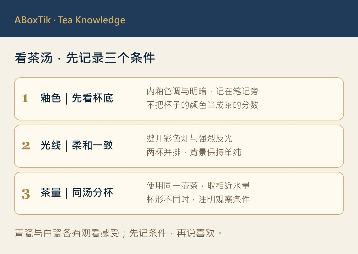 青瓷茶杯看茶汤的三项观察条件图：釉色、光线、杯形与茶量