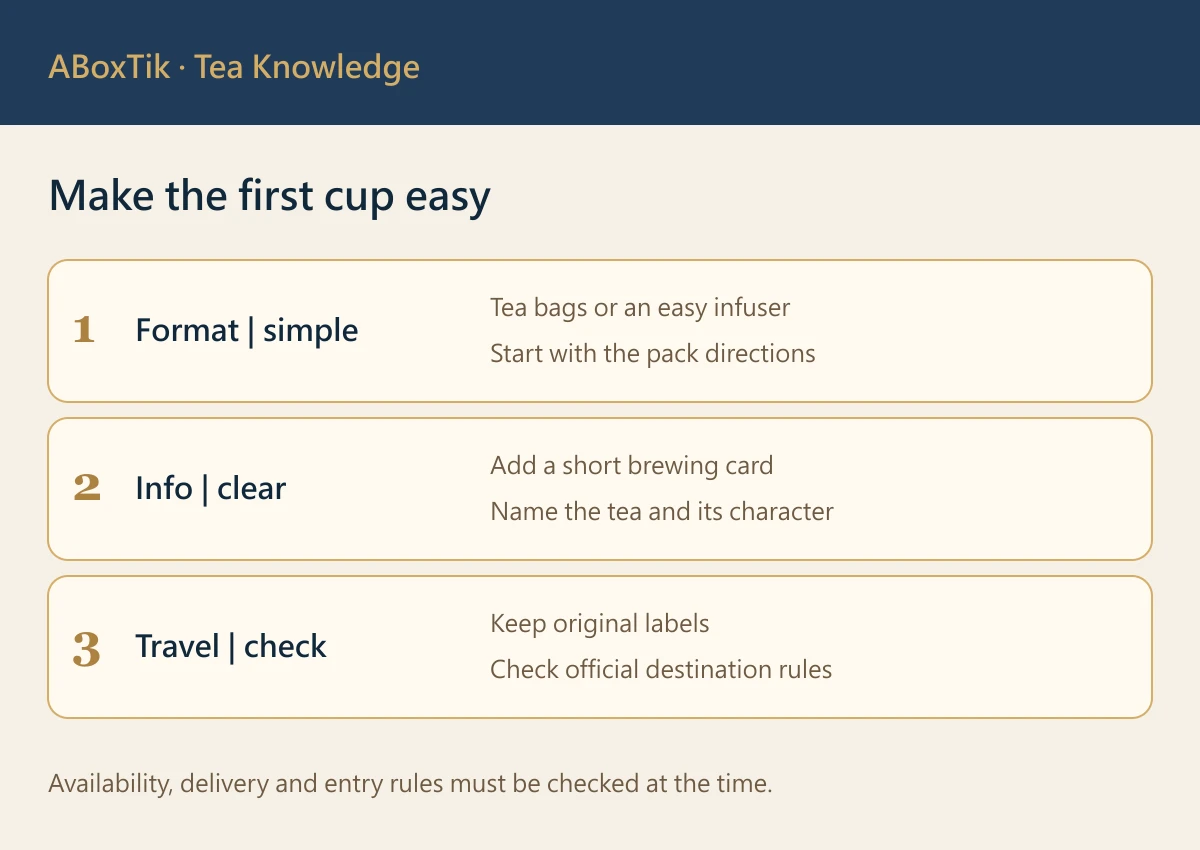 Christmas tea gifts checklist: easy brewing, a clear tea card and destination checks