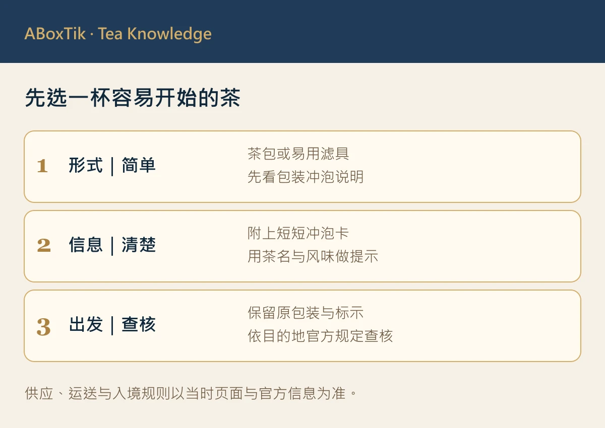 圣诞节送台湾茶:海外朋友也容易冲泡的礼盒 - ABoxTik 一盒精品 2 圣诞茶礼盒准备清单:易用形式、清楚冲泡卡与目的地查核