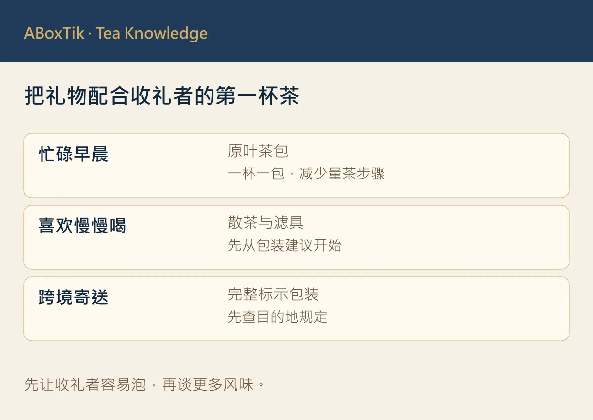 圣诞节送台湾茶:海外朋友也容易冲泡的礼盒 - ABoxTik 一盒精品 3 依忙碌早晨、慢慢品饮与跨境寄送情境选择茶礼