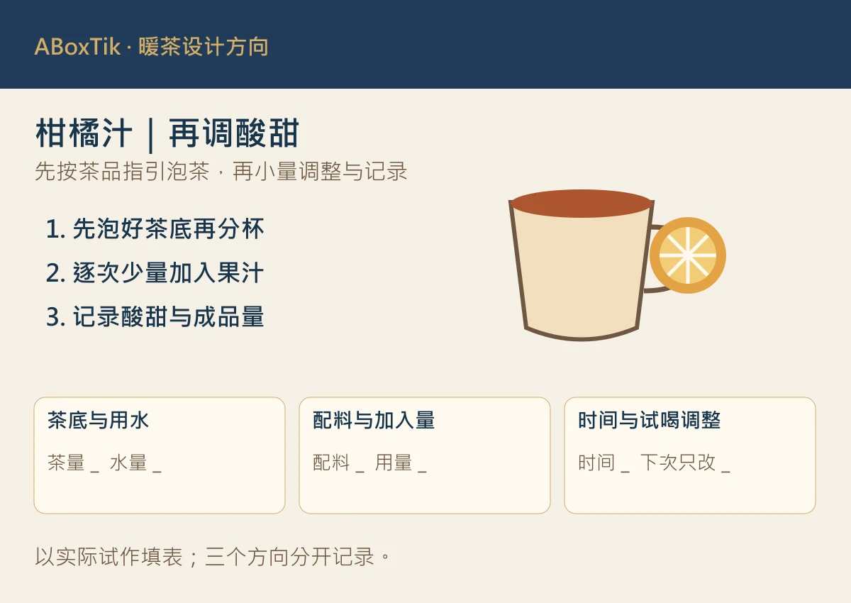 圣诞暖茶调饮:红茶、柑橘与香料的三款设计指南与试作表 - ABoxTik 一盒精品 4 柑橘汁暖茶设计图:加入量、酸甜与成品容量记录栏