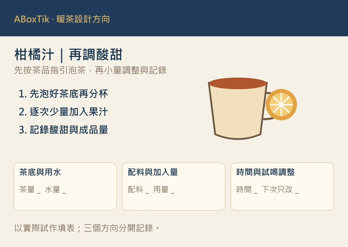 柑橘汁暖茶設計圖：加入量、酸甜與成品容量紀錄欄