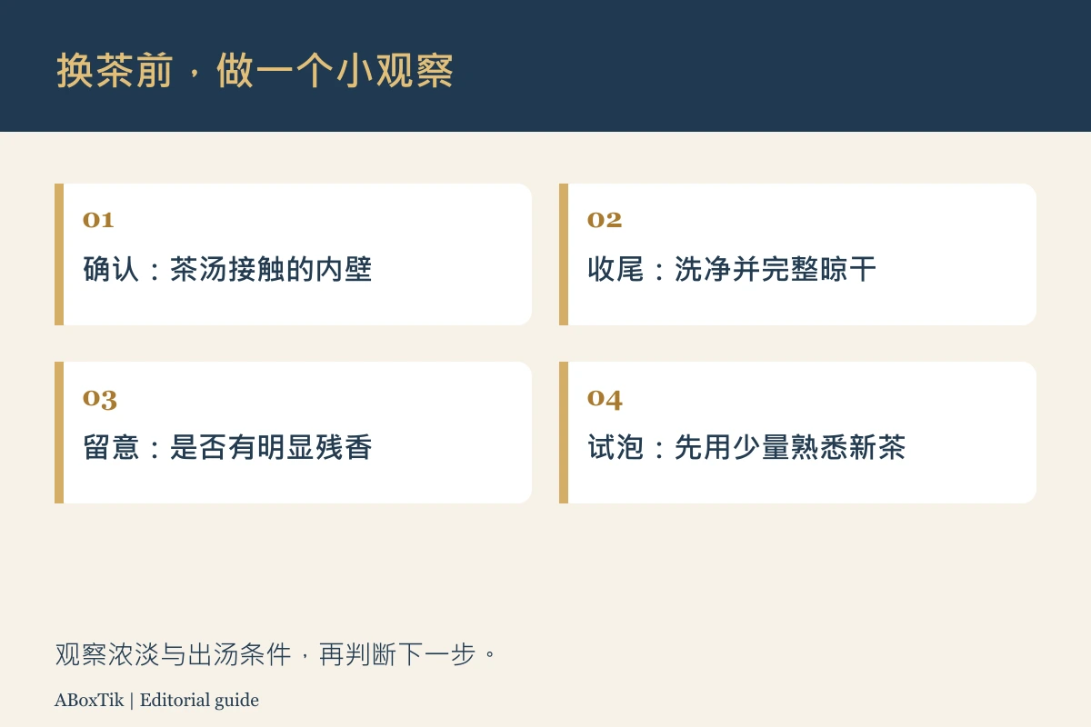 陶壶吸味换茶观察图：确认内壁、清洁晾干、留意残香、少量试泡