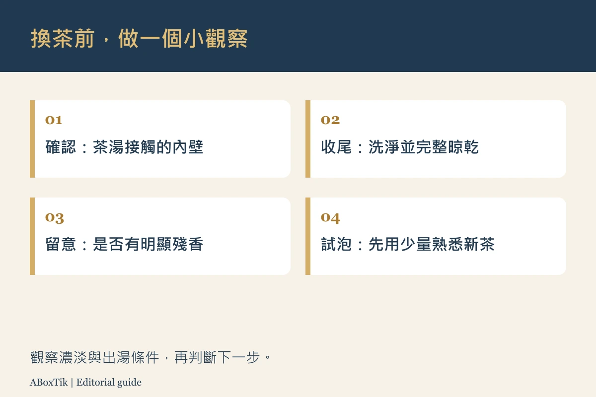 陶壺吸味換茶觀察圖：確認內壁、清潔晾乾、留意殘香、少量試泡