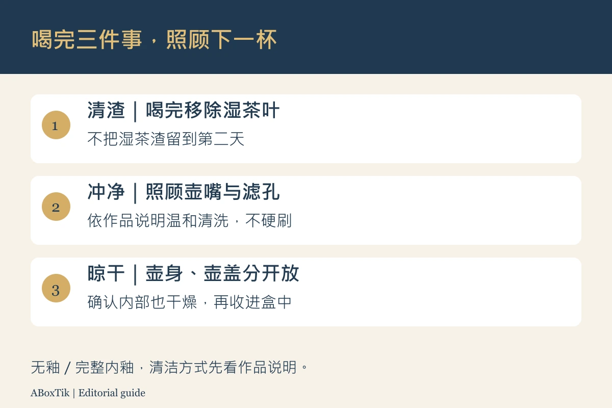 陶壶吸味照顾图解：清掉茶渣、温和冲净、壶身与壶盖分开晾干