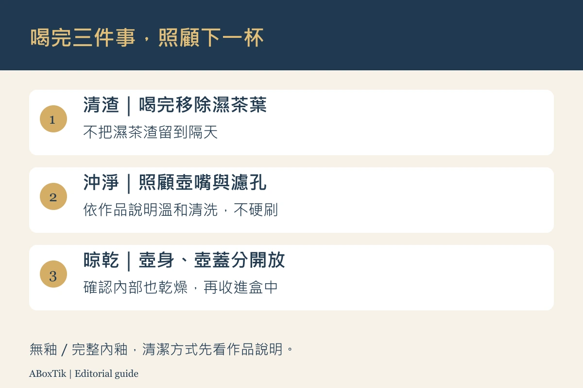 陶壺吸味照顧圖解：清掉茶渣、溫和沖淨、壺身與壺蓋分開晾乾