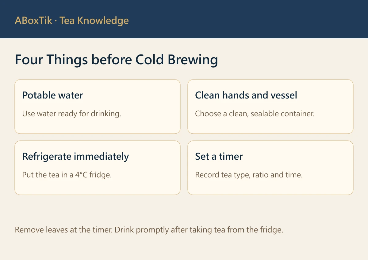 Cold brew tea preparation checklist showing potable water, clean hands and sealed vessel, immediate refrigeration at 4 degrees Celsius, and a timer