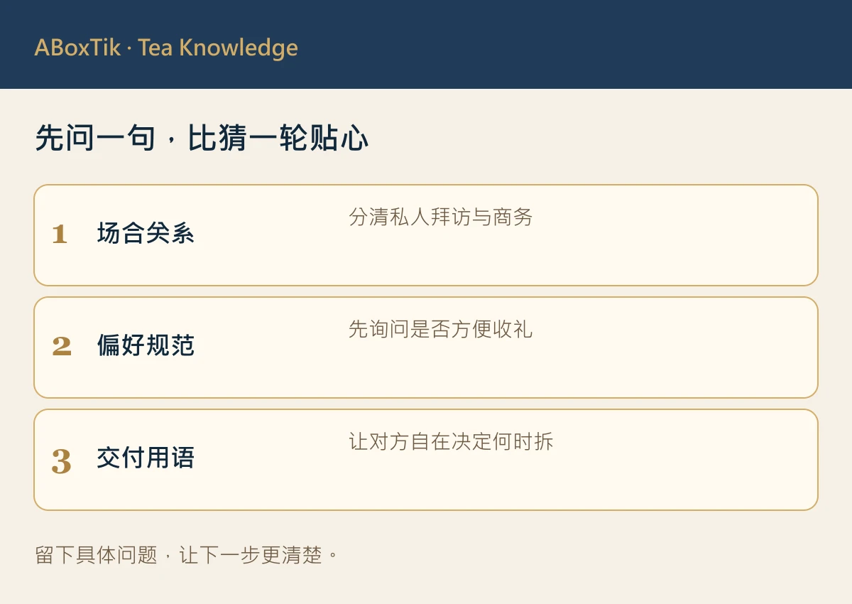 国际送茶礼仪沟通图：场合关系、偏好规范与交付用语