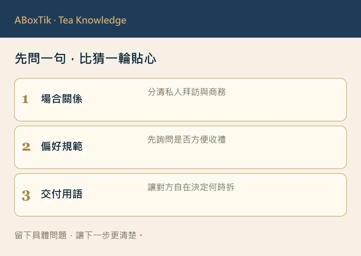 國際送茶禮儀溝通圖：場合關係、偏好規範與交付用語